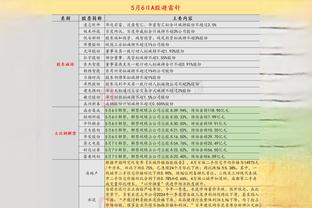 新利体育平台首页登录截图2