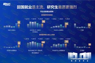 没太发力！锡安9中4拿到12分4板7助 正负值+12