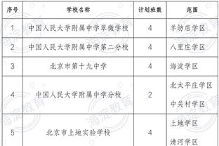 足协杯首轮综述：资格赛晋级球队表现亮眼 赛事版图拓展内容丰富