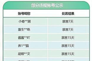 太狠了！戴维斯生涯对阵老东家鹈鹕的战绩是12胜3负