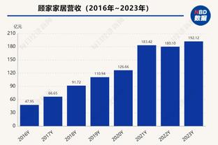 阿门-汤普森：火箭就是我想加入的球队 我的休赛期会非常充实